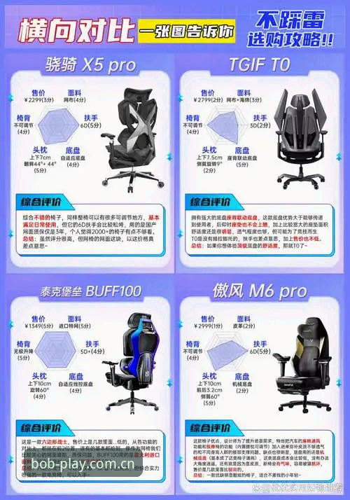Bob娱乐体验实用指南：最新版v2.2.1功能解析与行业对比必备知识