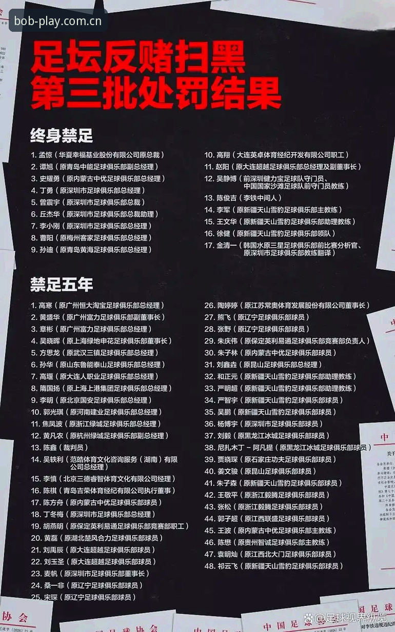 足球行业整顿必备知识：解读足协第三批禁足名单的深层影响